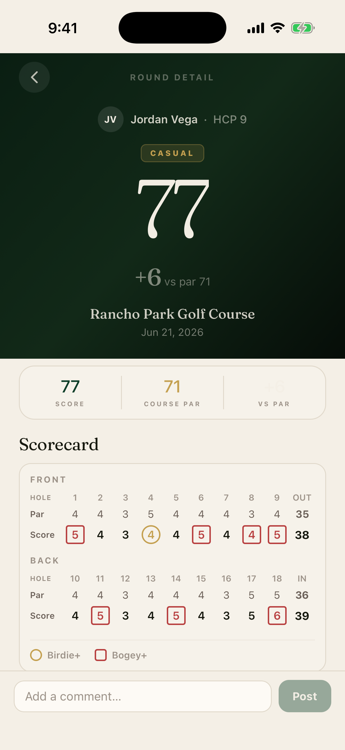 Fore: a round scorecard with hole-by-hole scoring versus par